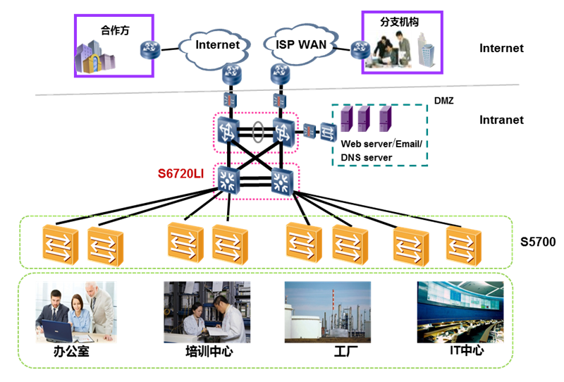 圖片關(guān)鍵詞