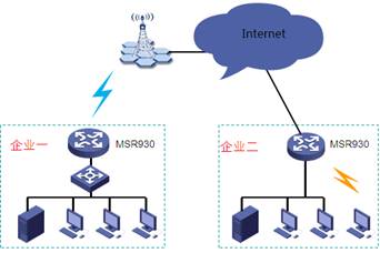 圖片關(guān)鍵詞 圖片關(guān)鍵詞